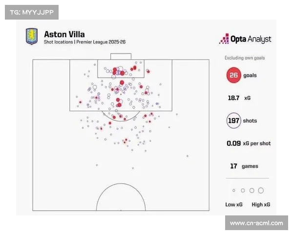 英超引入实时数据可视化系统：2026-27赛季全面覆盖VAR决策辅助